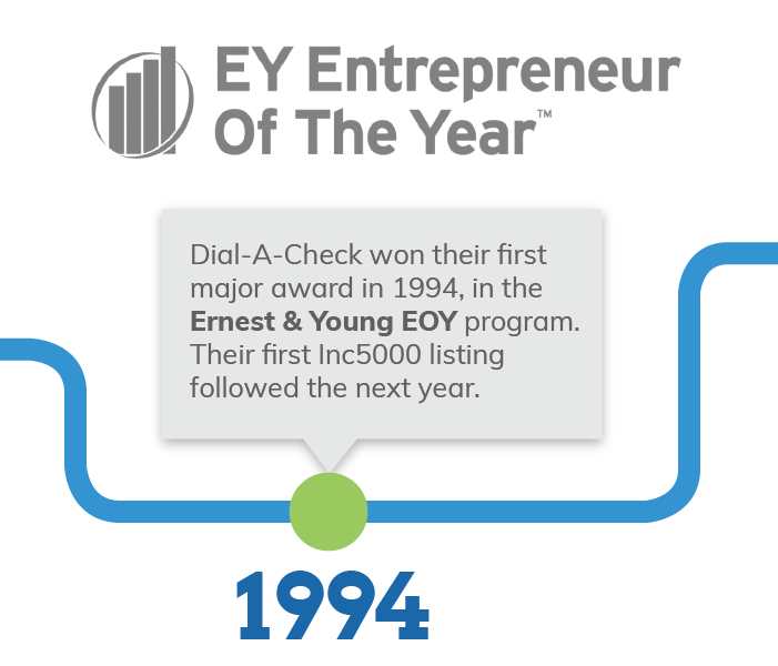 Execupay_timeline_website_v2-03
