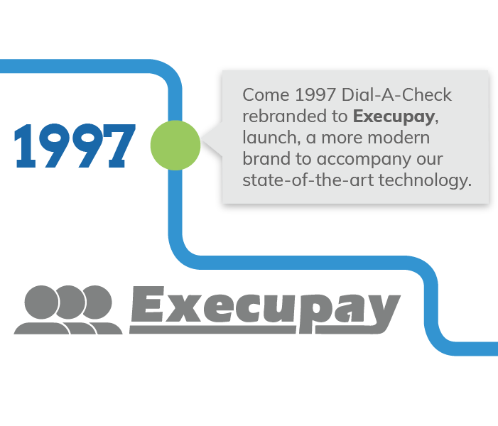 Execupay_timeline_website_v2-05