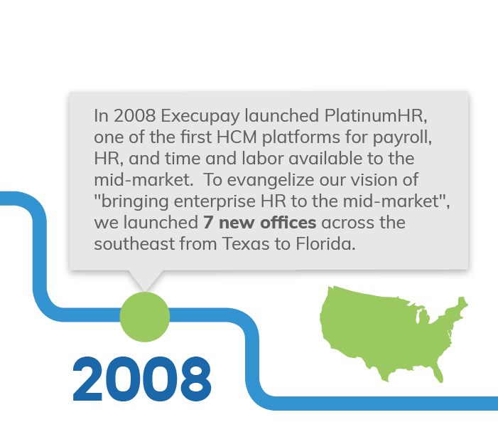 Execupay_timeline_website_v2-09