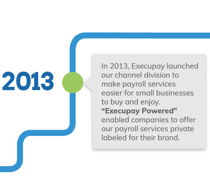Execupay_timeline_website_v2-10