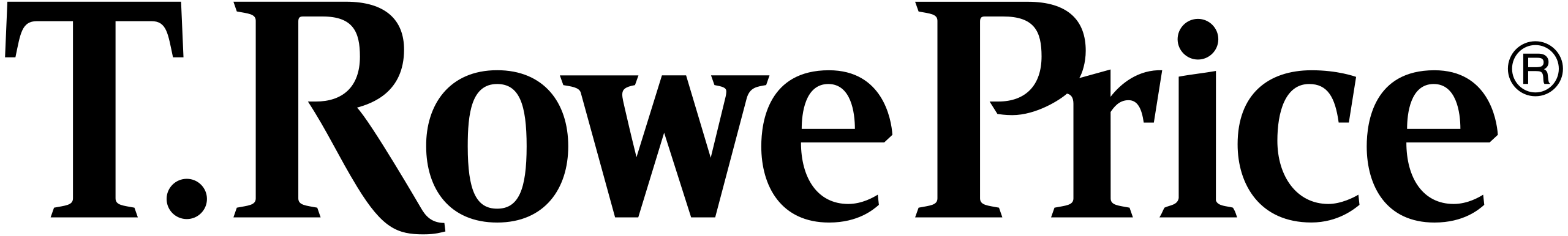 T._Rowe_Price